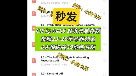 CIE ig 0455 经济分类真题 按照23-25年考纲分类， 6大模块共39份练习题 每道题下面都标注了该题的年份、题号等出处 知名国际学校老师整