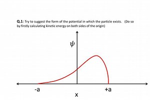Q.1: Try to suggest the form of the potential in which the part... | Filo