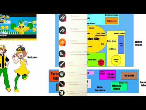 Battle! Team Nova Quad - Pokemon Melon OST 