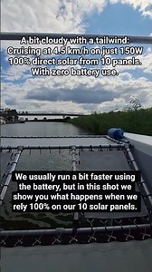 Cruising purely on solar power! Realistic Boat Speed on Solar Power Alone