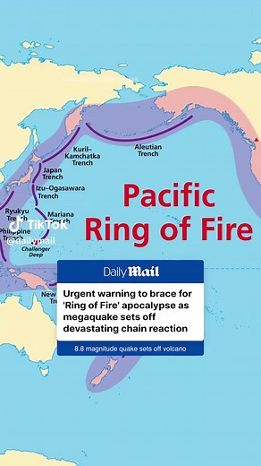 Megaquake Warnings: Volcano Eruptions in the Ring of Fire