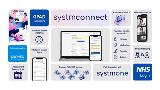 Systmconnect NHS app integration