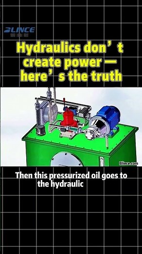 Hydraulics 101: Power Source of Hydraulic Motors #blince