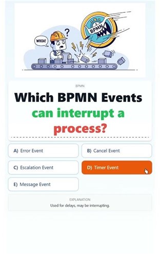 IT Exam Prep: OCEB 2 BPMN Events Certification Prep