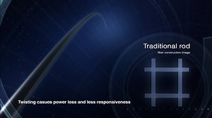 4K views · 80 reactions | [ DAIWA TECHNOLOGY ] X45 is our torque busting solution to rod twist. This unique technology increases accuracy and power conversion whilst enhancing responsiveness and sharpness of feel. | Daiwa UK | Facebook