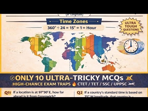 INTERNATIONAL STANDARD TIME (UTC / GMT)📌 Concepts • Time Zones • Ultra-Tricky MCQs🔥 High-Chance Exam