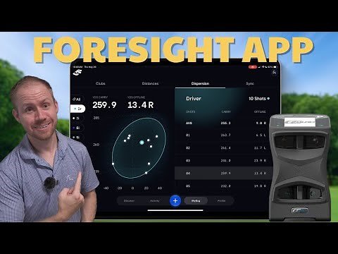 NEW Foresight App 2025 Review: Do You Need It???