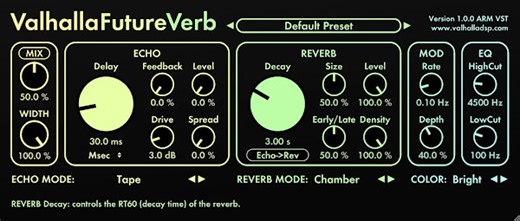 Valhalla's New FutureVerb