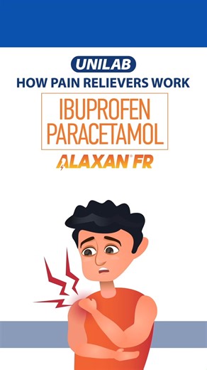 9.2K views · 75 reactions | How Pain Relievers Work | UNILAB How Medicine Works | Unilab | Facebook