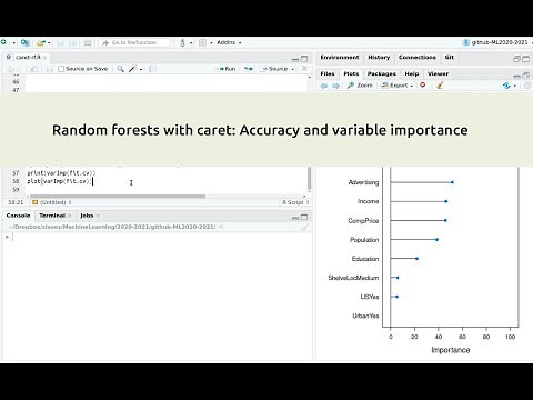 Random Forests with caret: Accuracy and variable importance