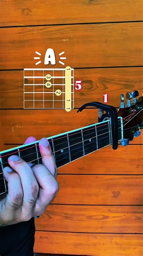 Sam Smith Progression