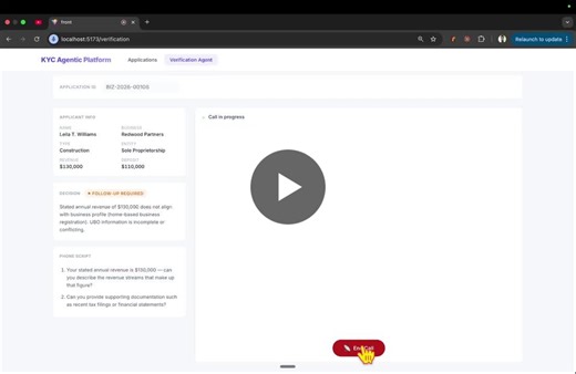 #databricks #aiagents #hackathon #fintech #fallinlovewiththeproblem | Amy Miller