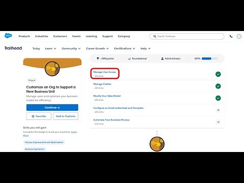 Manage User Access | Customize an Org to Support a New Business Unit | Trailhead | Salesforce