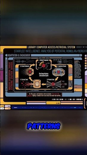 Romulans SECRET War Against The Borg