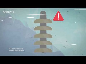 How Flashover occurs