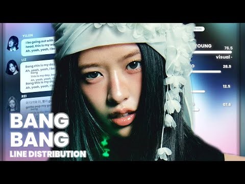 · IVE (아이브) - "BANG BANG" ( Line distribution + color coded lyrics ) // @beisylb
