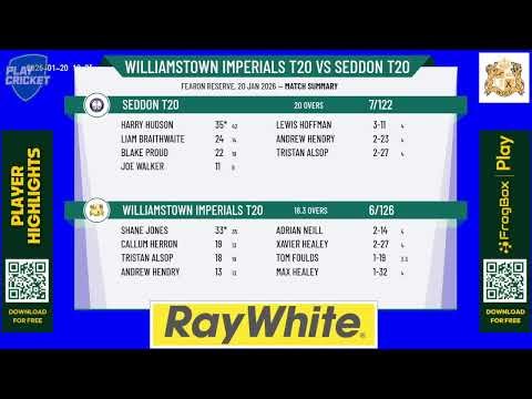 Williamstown Imperials T20 v Seddon T20