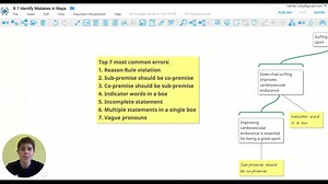Identify Mistakes in Maps
