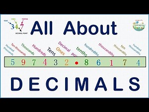 Here is EVERYTHING you need to know about DECIMALS - Understanding decimals the Easiest Way!!!