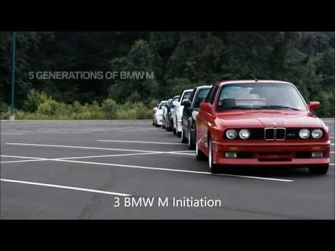 Top 10 BMW Advertisements