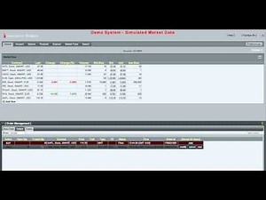 How to buy and sell shares online