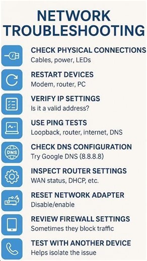 TROUBLESHOOTING!!✨✨