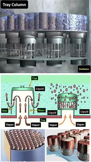 Tray Column Distillation #distillation #برج_تقطیر#distillation_tower#pipingplus