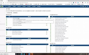 Whmcs系统邮件模板配置和汉化