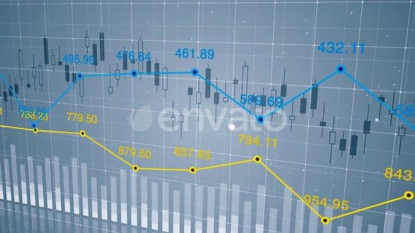 Stock Market Ticker