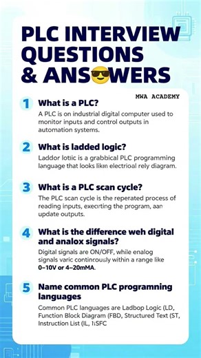 Top 5 PLC Interview Questions & Answers Every Automation Engineer Must Know ⚡