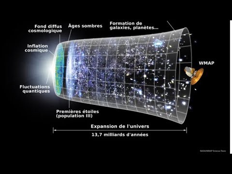The Major Unsolved Problems of Physics
