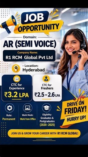 🚀 Exciting Job Opportunity in Hyderabad!