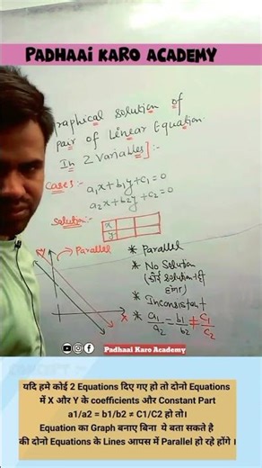 Graphical solution of pair of linear equations in two variable❤️🔥 #maths #class10 #concept #paralle