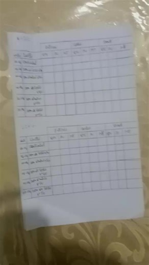 Tafawoq Eco Academy 💡 on Instagram: "Comptabilité analytique : FIFO et LIFO S3 . #foryou #everyone #likemypost❤️ #faculté"