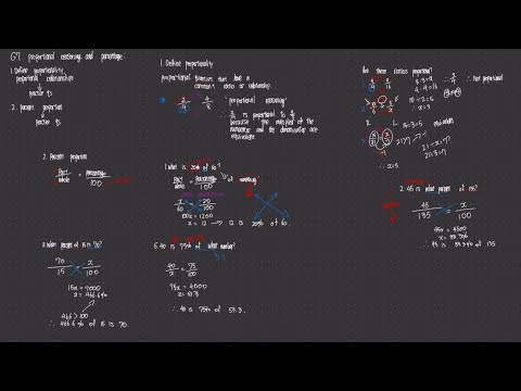 Singapore maths G7 unit 4: Proportional reasoning and percentage