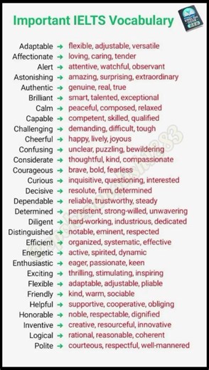 Use native speakers English instead of normal #english #spokenenglish #nativespeakers #ytshorts