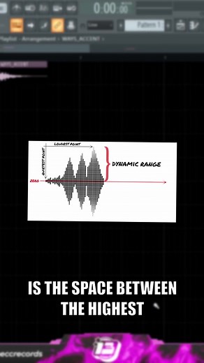 How Does Compression Work In FL Studio 20 @Liam Beats #fyp #flstudio #flstudio20 #fruityloops #flstudiotips2022 #flstudiotutorial #BreakYourAlgorithm