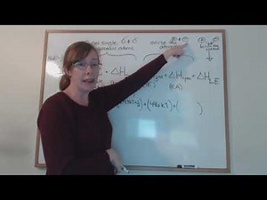 Born-Haber cycle calculations