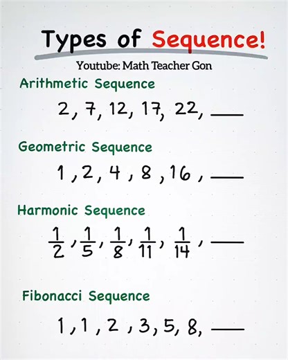 Types of Sequence: Number Pattern #mathreview | Ako si Teacher Gon