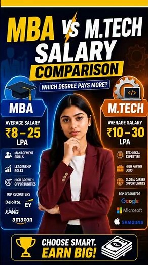 MBA vs M.Tech Salary Comparison 💰 Which Career Pays More in 2026?