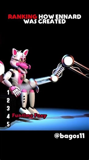 FNAF RANKING HOW ENNARD WAS CREATED!! #fnaf #ranking #horrorgame @bagos11