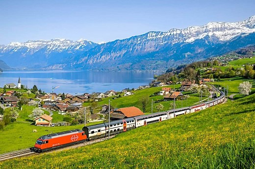 Swiss Travel Pass 2026: how it works and when it's worth it