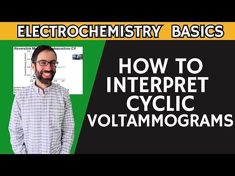 4. How to Interpret Cyclic Voltammograms