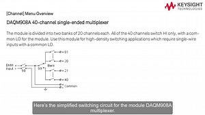 数据采集系统 What is Break before Make BBM