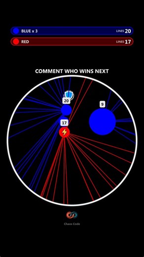 Red vs Blue ULTRA POWERS 🤯 #gaming