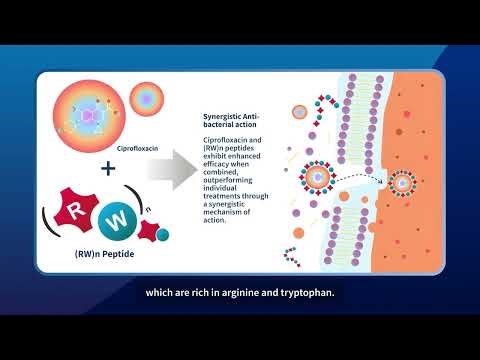 Superbug Showdown: The Peptide That Makes Cipro a Killer Again