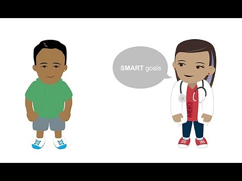SMART Goals: Guiding Patients Away from Addictive Behaviors