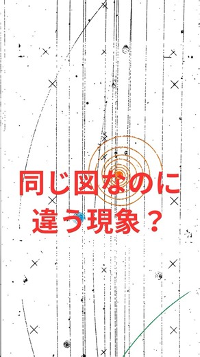 同じ図なのに、違う現象？ ファインマン図の不思議 #物理 #素粒子 #ファインマン図