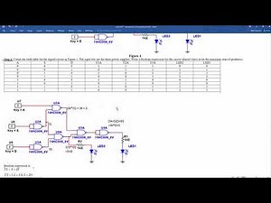 Logic Gates Analytical & Multisim