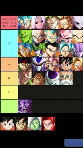 AN AVERAGE PLAYER'S SEASON 4 DBFZ TIER LIST (PART 13)